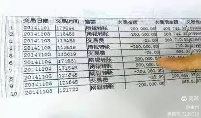 以案说险:出租出借银行卡,留下后患无穷尽